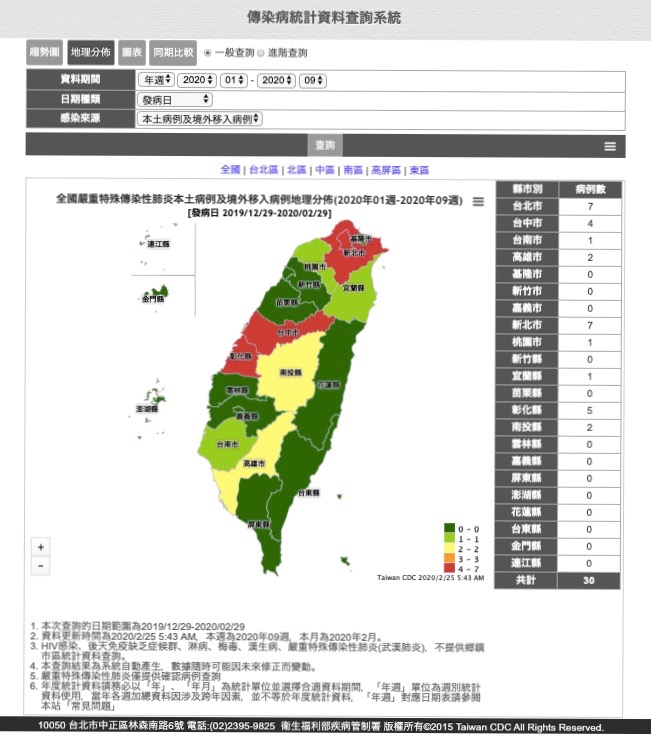 台湾コロナ肺炎レポート